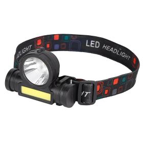 LED  Super Bright USB Rechargeable Headlamp with 3 Lighting Modes